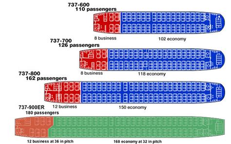 Qantas Boeing 737 800 Winglets Seat Map | Elcho Table