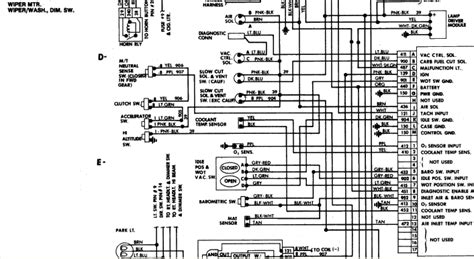 Wiring Diagram For A 1985 Chevy S10 - Wiring Diagram