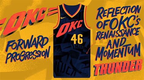 Oklahoma City Thunder 2023-24 City Edition Uniform: OKC's Renaissance ...