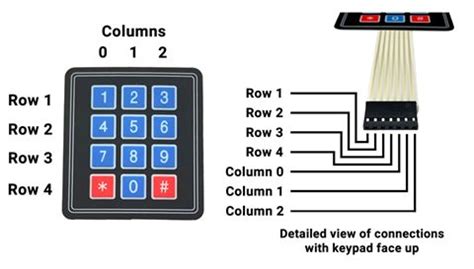 Using a 3x4 Matrix-Style Keypad – 42 Electronics