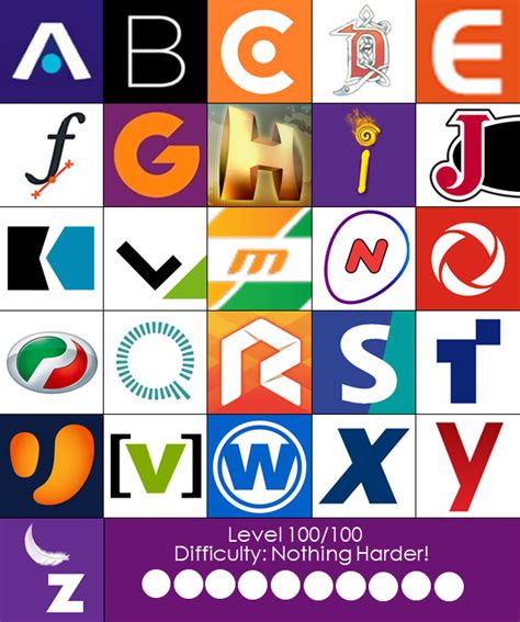 The 100 Logo Alphabet Quiz Challenge (Level 100, nothing harder ...