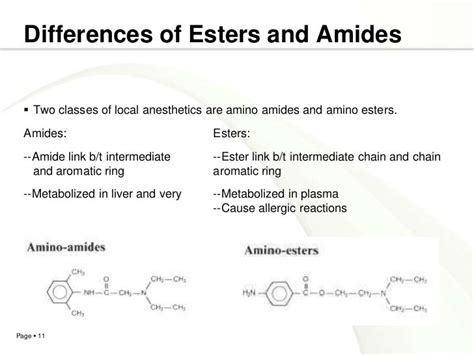 Local anesthetics agents