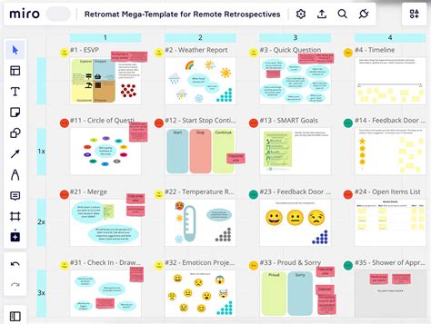 Sneak Preview: Miro Templates – All About Retrospectives