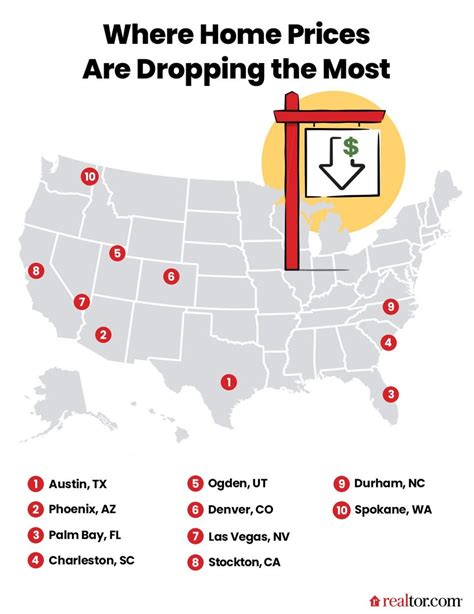 The 10 Cities Where Home Prices Are Dropping the Most Right Now