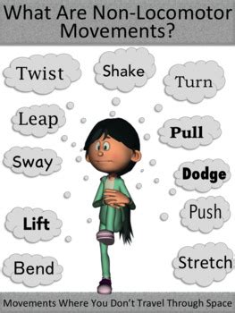 Fundamental Movement: Non-Locomotor Movement Poster by Move and Groove Math