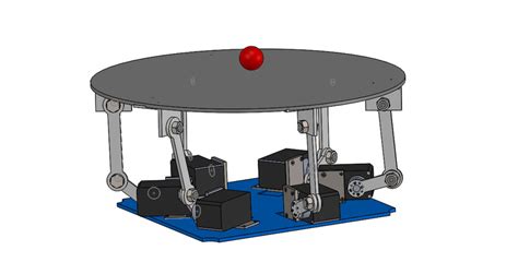 Stewart platform design | Download Scientific Diagram