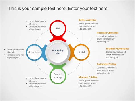 Digital Marketing Plan PowerPoint Template