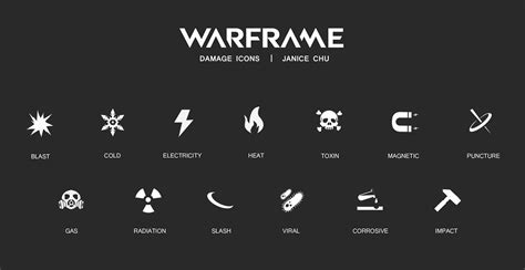 Damage Icons on Behance