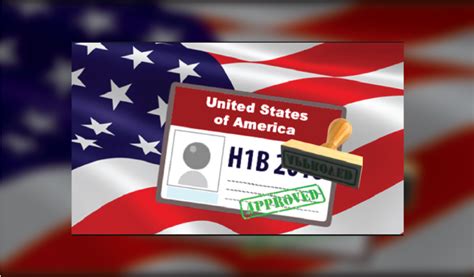 H1B Visa Requirements: The International Work Visa - USA