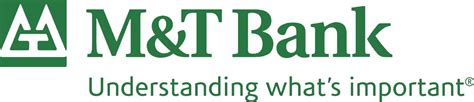 M&T Bank: https://www.mtb.com/personal/Pages/Index.aspx | M&t bank, Bank, Understanding