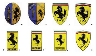 Ferrari Logo Evolution | Logo evolution, Logos, Ferrari