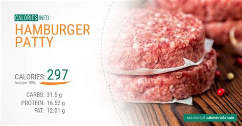 Hamburger Patty Calories and Nutrition (100g)