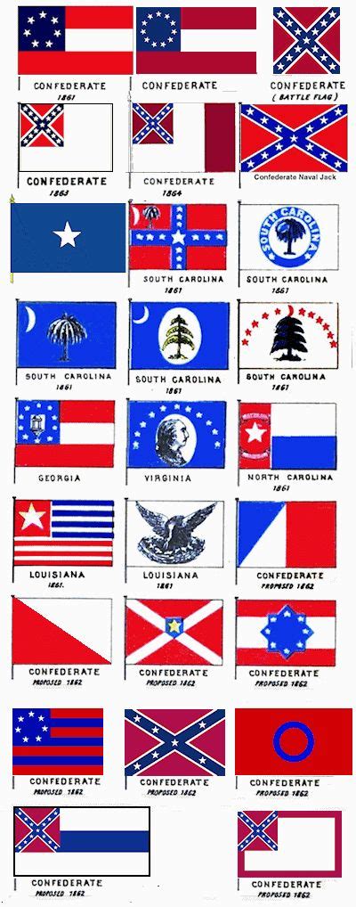 Flags Of The Confederate States Of America wallpapers, Misc, HQ Flags ...