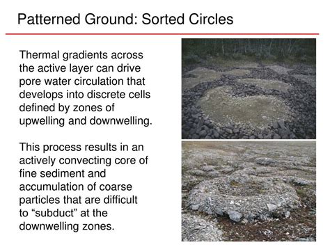 PPT - Periglacial Geomorphology PowerPoint Presentation, free download - ID:263488