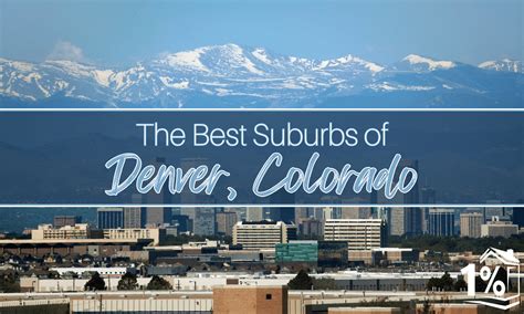 The Best Suburbs of Denver, CO