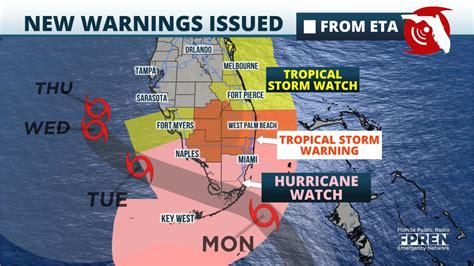 Hurricane Watch Florida 2024 - Denyse Ophelia