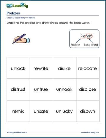 Prefixes and root words | K5 Learning