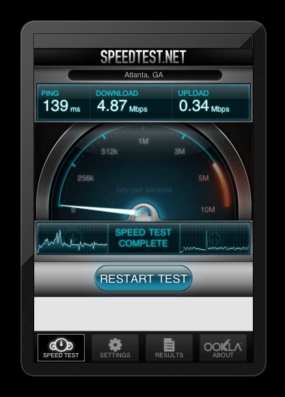 Online Speed Tests The Best And Worst And How To Use Them