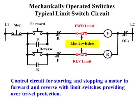 Control Circuit Fridge Diagram Limit Switches