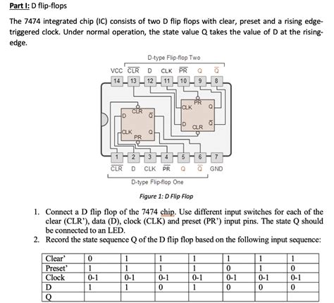 Ic 7474 Pin Diagram Selling Clearance | gbu-presnenskij.ru