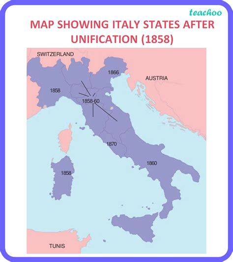 [Class 10 History] The Making of Germany and Italy - Teachoo Notes