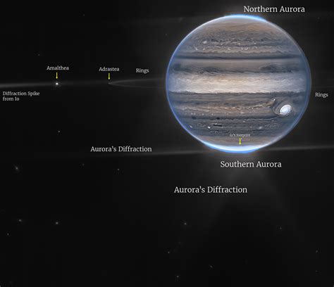 Jupiter and its rings from JWST | The Planetary Society