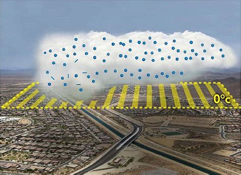 Air pollution can cause larger storm clouds, study finds – AirQualityNews