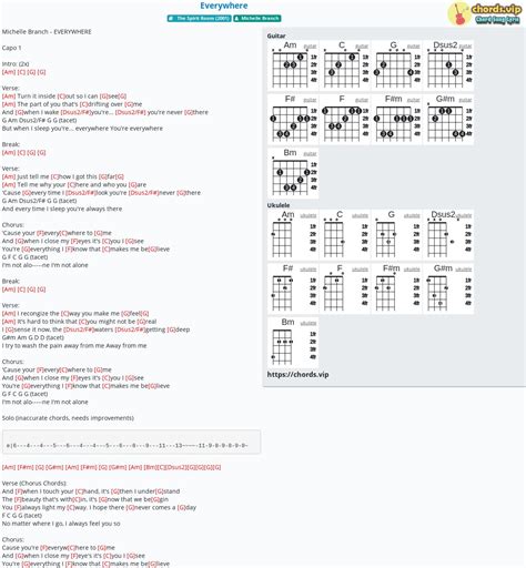 Chord: Everywhere - tab, song lyric, sheet, guitar, ukulele | chords.vip