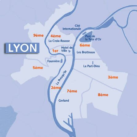 Let me introduce you to Lyon