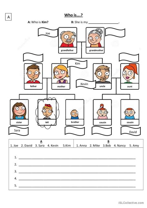 Who is...? Family Tree: English ESL worksheets pdf & doc