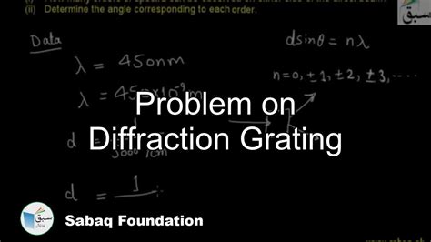 Problem on Diffraction Grating, Physics Lecture | Sabaq.pk - YouTube