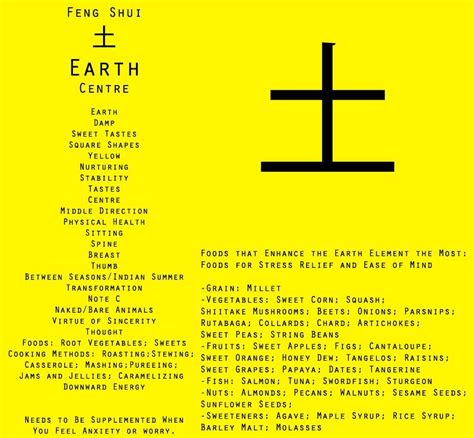 Earth element feng shui information card (With images)