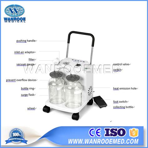 YX932D Hospital Mobile Suction Apparatus Sputum Suction Machine Jar from China Manufacturer ...