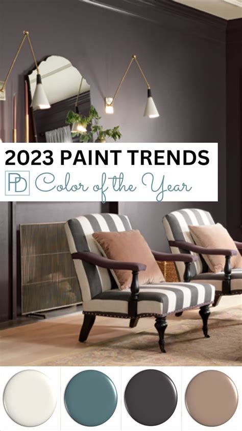 Sherwin Williams Color Trends 2023 - Image to u