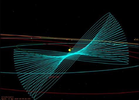 Tiny Spacecraft Using Solar Sails Open Up a Solar System of Opportunity ...