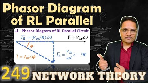 Phasor Diagram of RL Parallel Circuit | AC Analysis | Network Theory ...