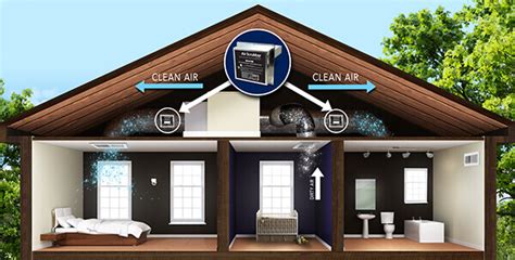 How an Air Scrubber Benefits Your Home | St. Louis HVAC Tips