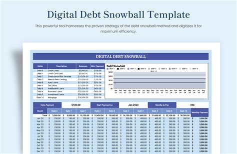 FREE Debt Spreadsheet Templates - Download in Word, Google Docs, Excel ...