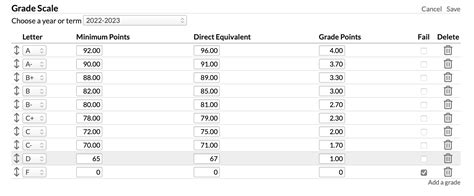 Academic Settings: Grades & Attendance – Populi Knowledge Base