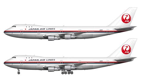 The subtle (but classy) evolution of the Japan Airlines livery – Norebbo