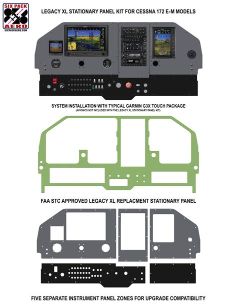 Cessna 172 Panel Upgrade | Cessna Owner Organization