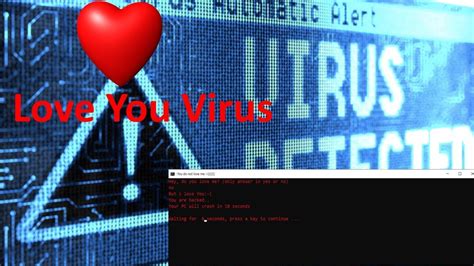 How ILOVEYOU Worm Became The First Global Computer Virus, 52% OFF