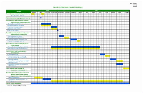 10 Budget Vs Actual Excel Template - Excel Templates