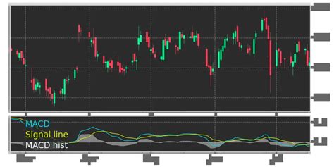 💰 MRK | Merck & Co Inc Stock: Price, Forecast, News & Quote | Tickeron