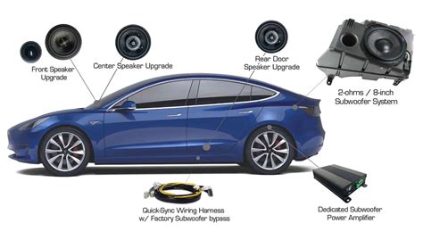 2024 Tesla Model 3 Speaker Upgrade - Etty Maurise