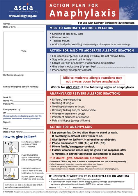 CME 21/5/15 - Anaphylaxis Dx and Mx - Charlie's ED