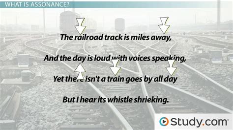 Assonance, Consonance & Repetition | Definition, Uses & Examples - Lesson | Study.com