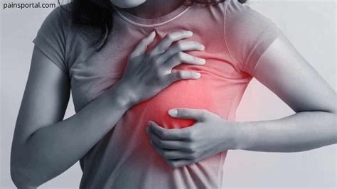 Breast Abscess - Symptoms, Causes, and Management