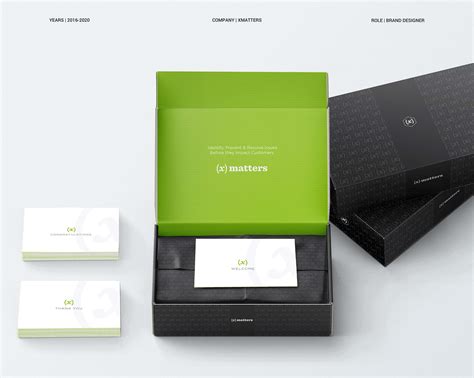 Branded Swag Kits on Behance