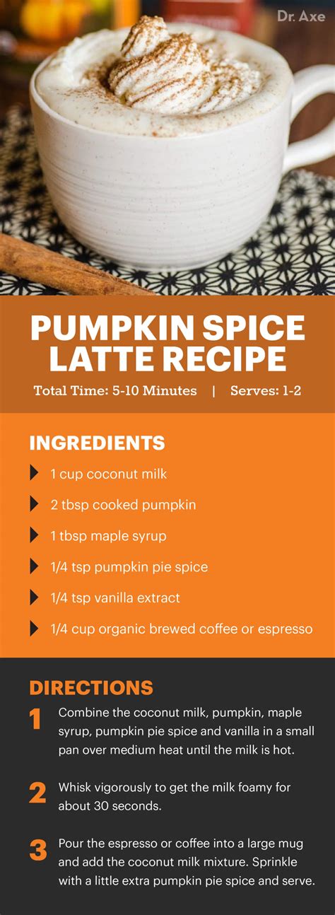 The One Pumpkin Spice Latte Ingredient to Avoid This Fall | Pumpkin ...